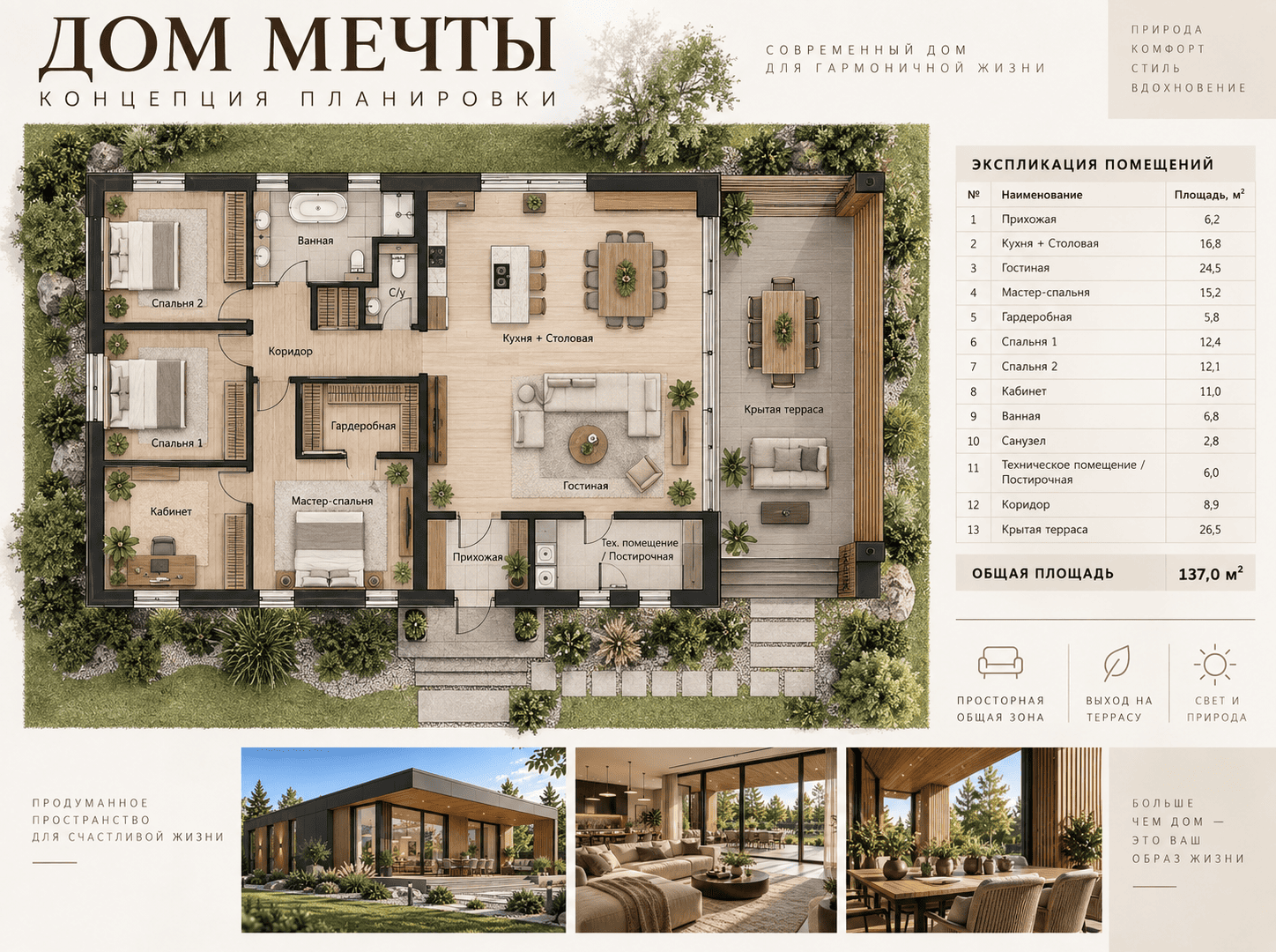 Планировка проекта «Базель»